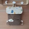 Sac à dos enfant personnalisé avec prénom